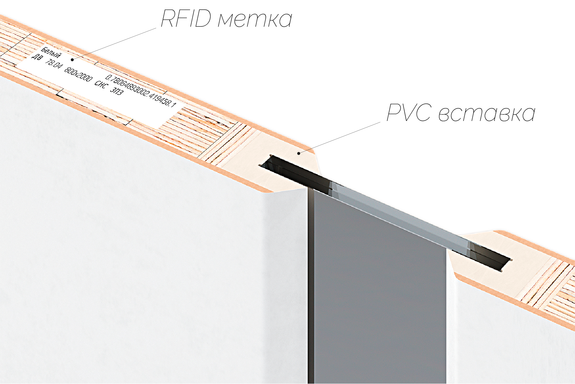 ДВЕРЬ: ВИД СВЕРХУ