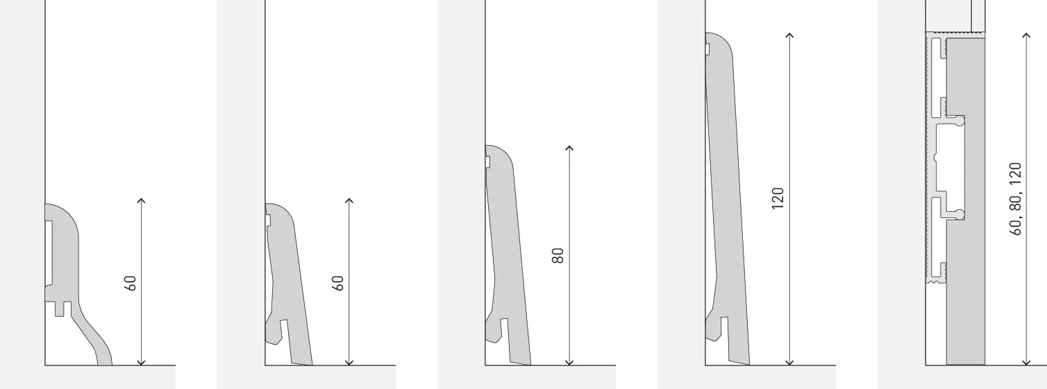 Sofia – эволюция плинтуса