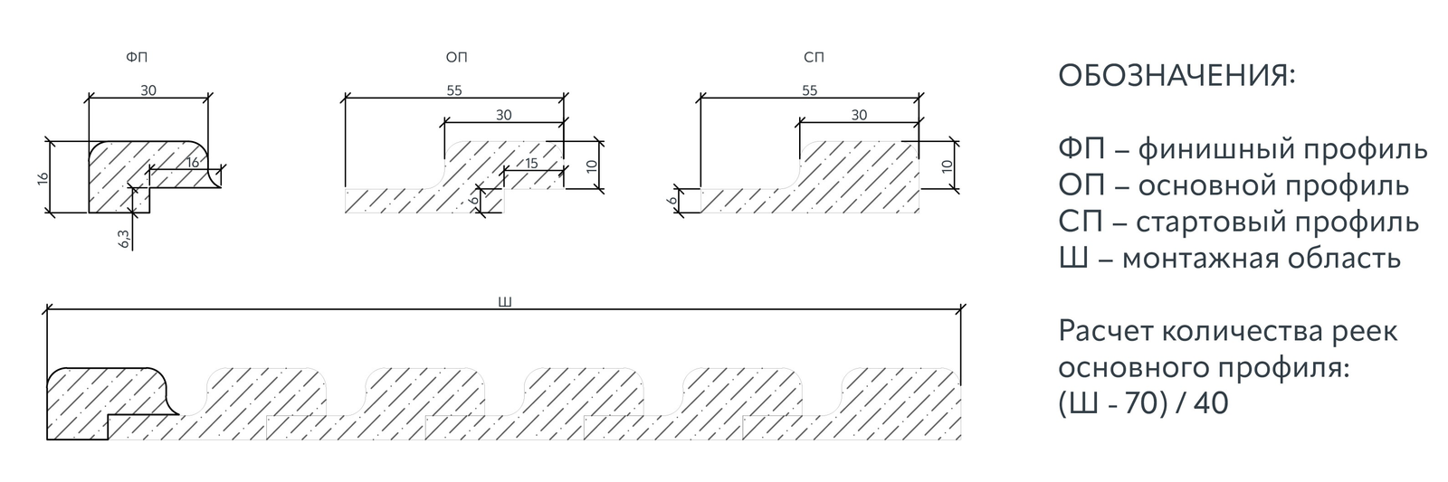 Техническая информация