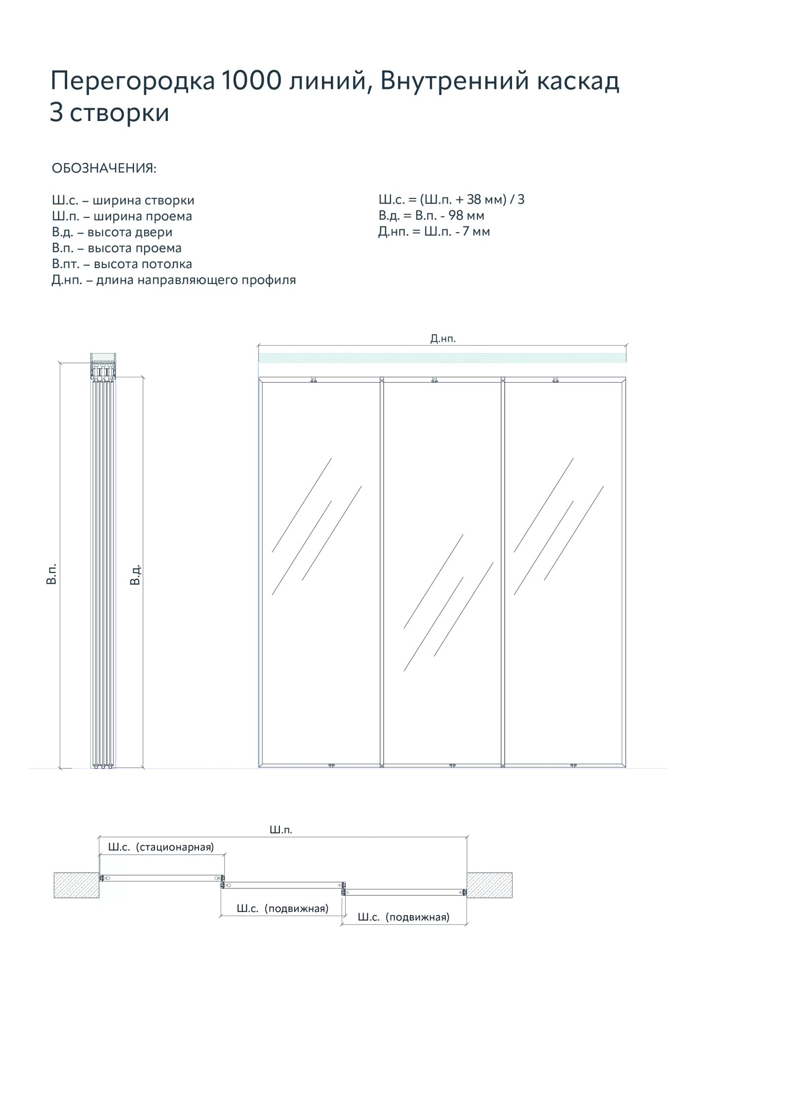 Техническая информация
