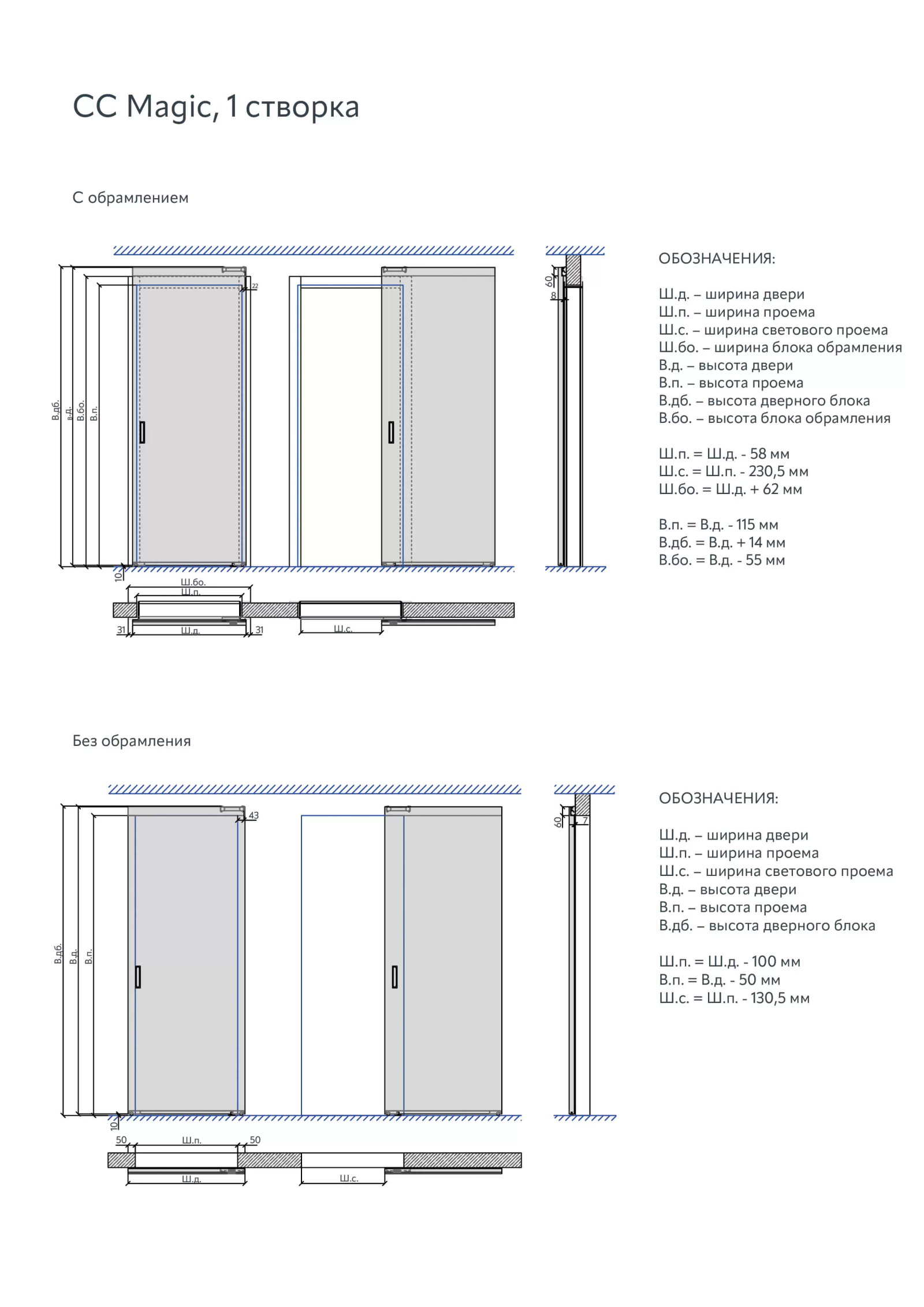 Техническая информация