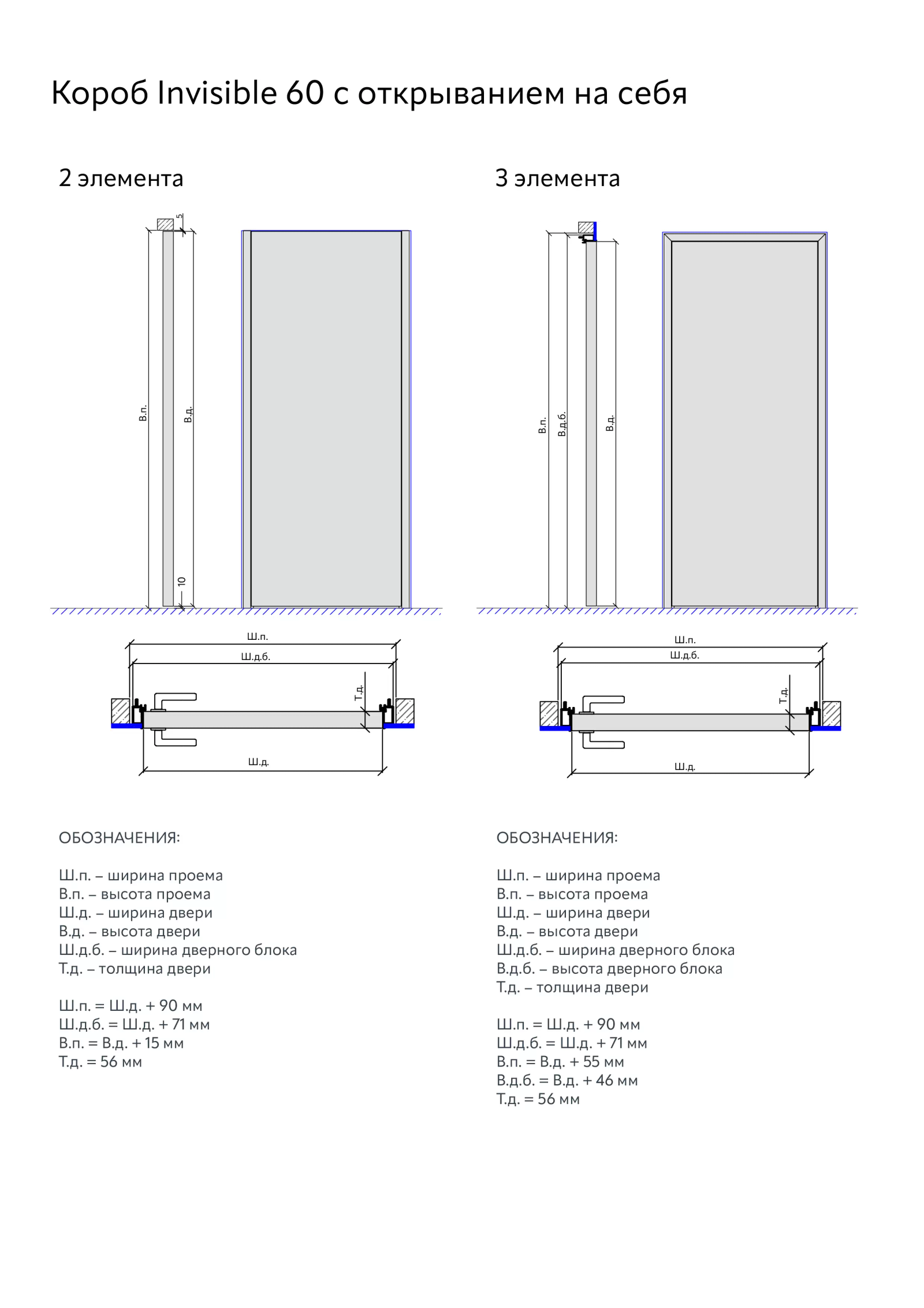 Техническая информация
