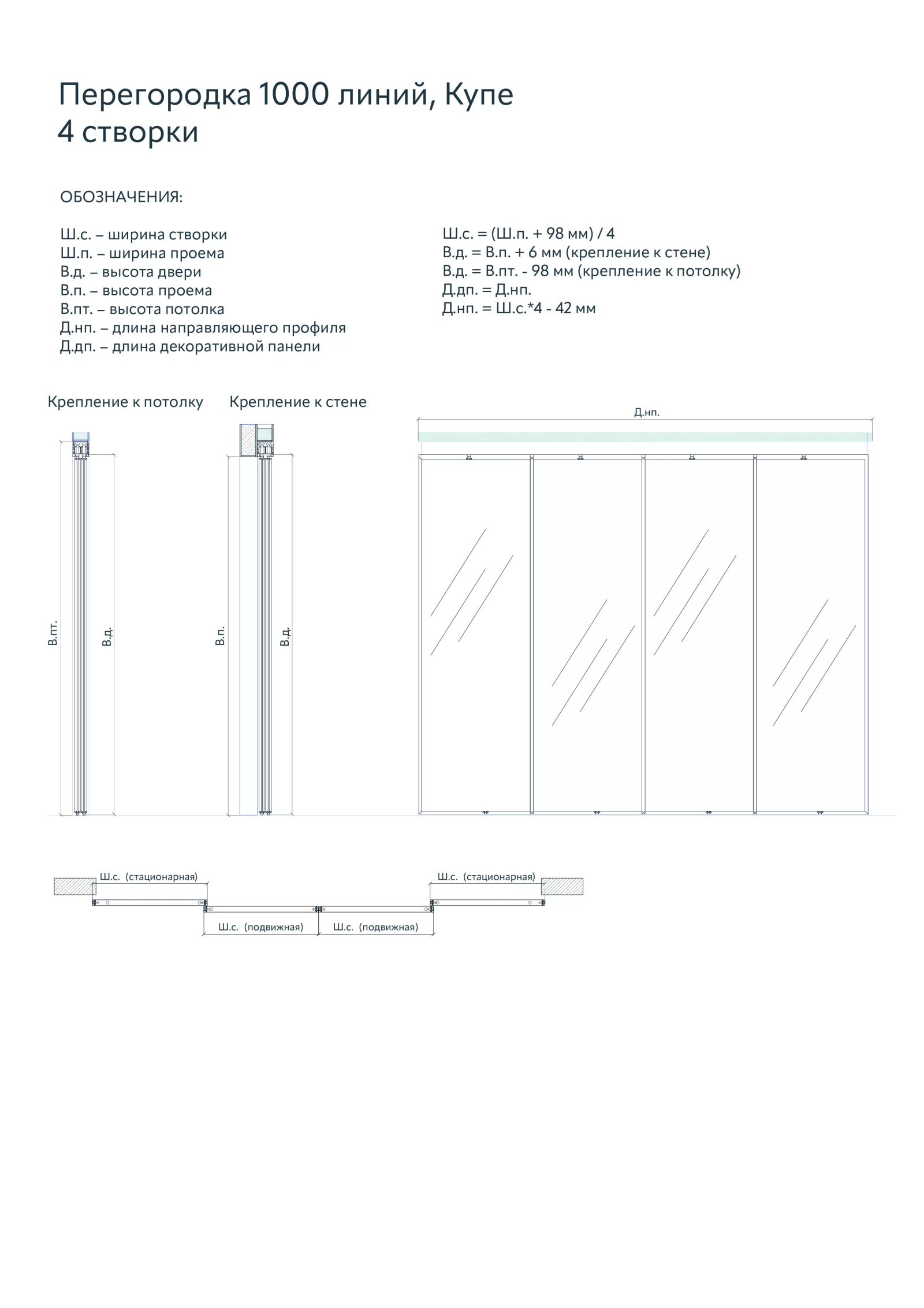 Техническая информация