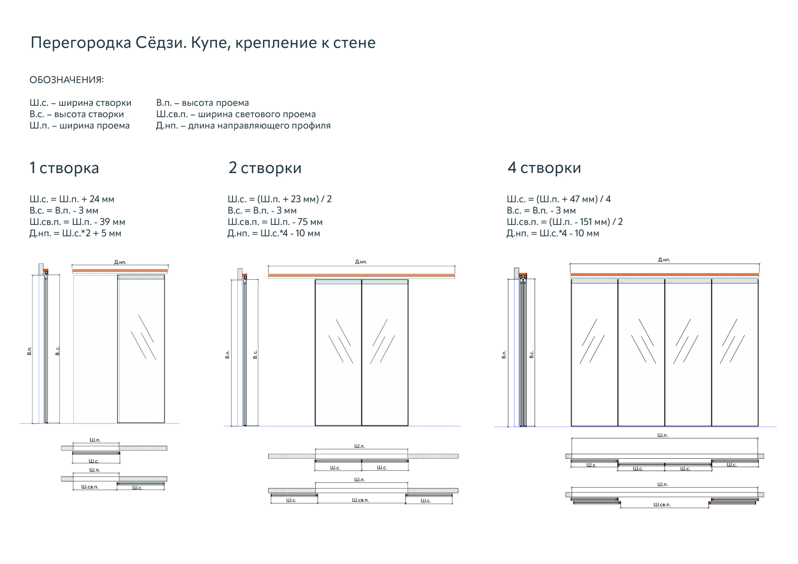 Техническая информация