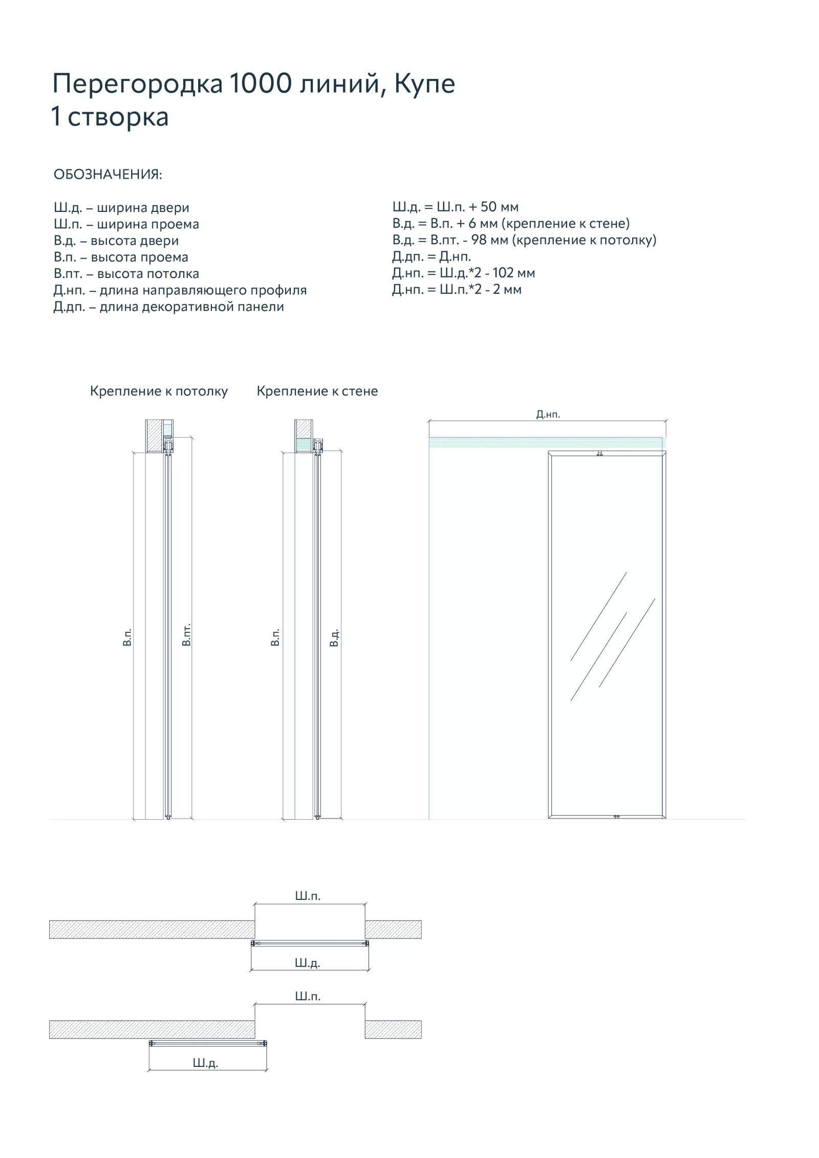 Техническая информация