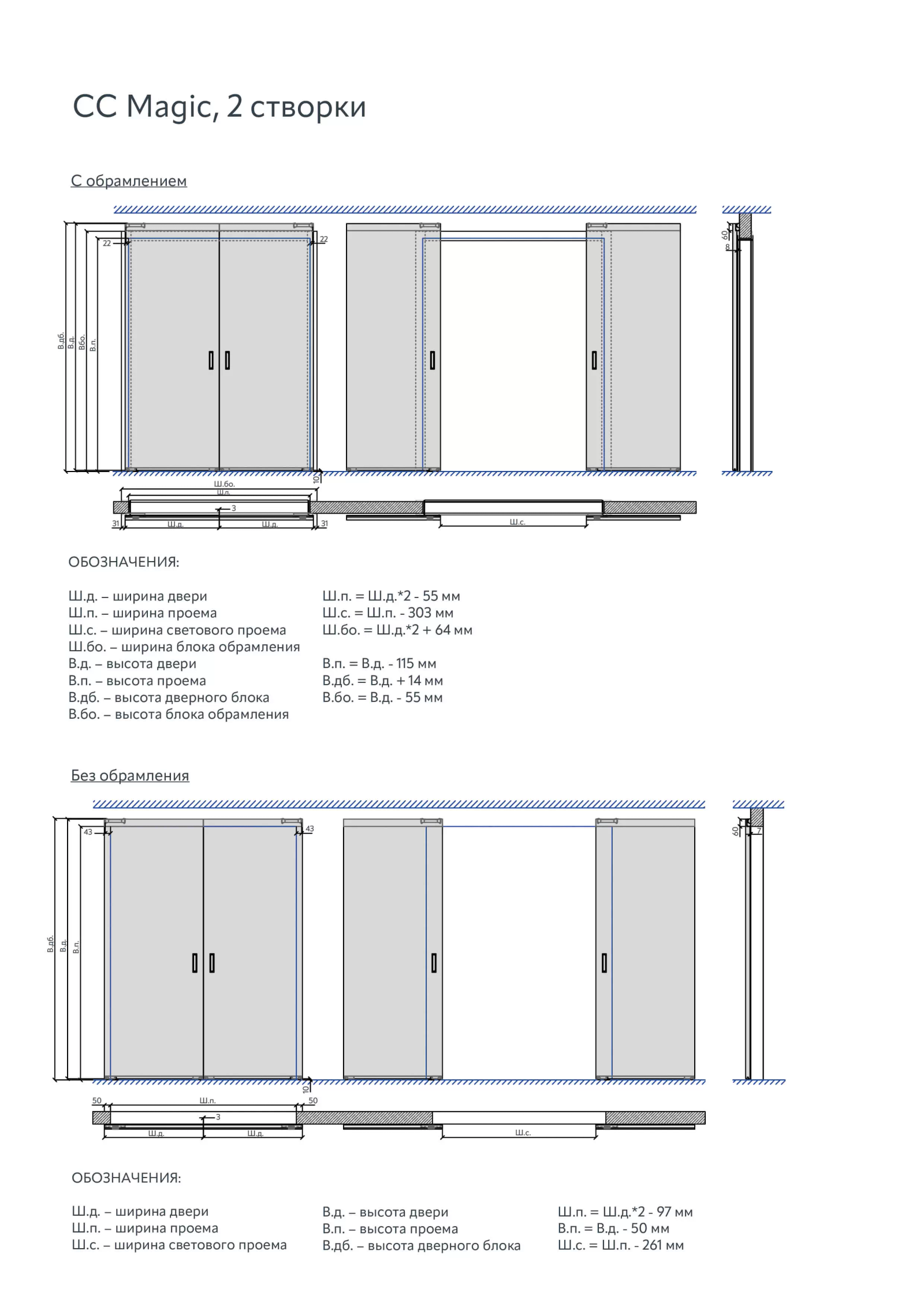 Техническая информация