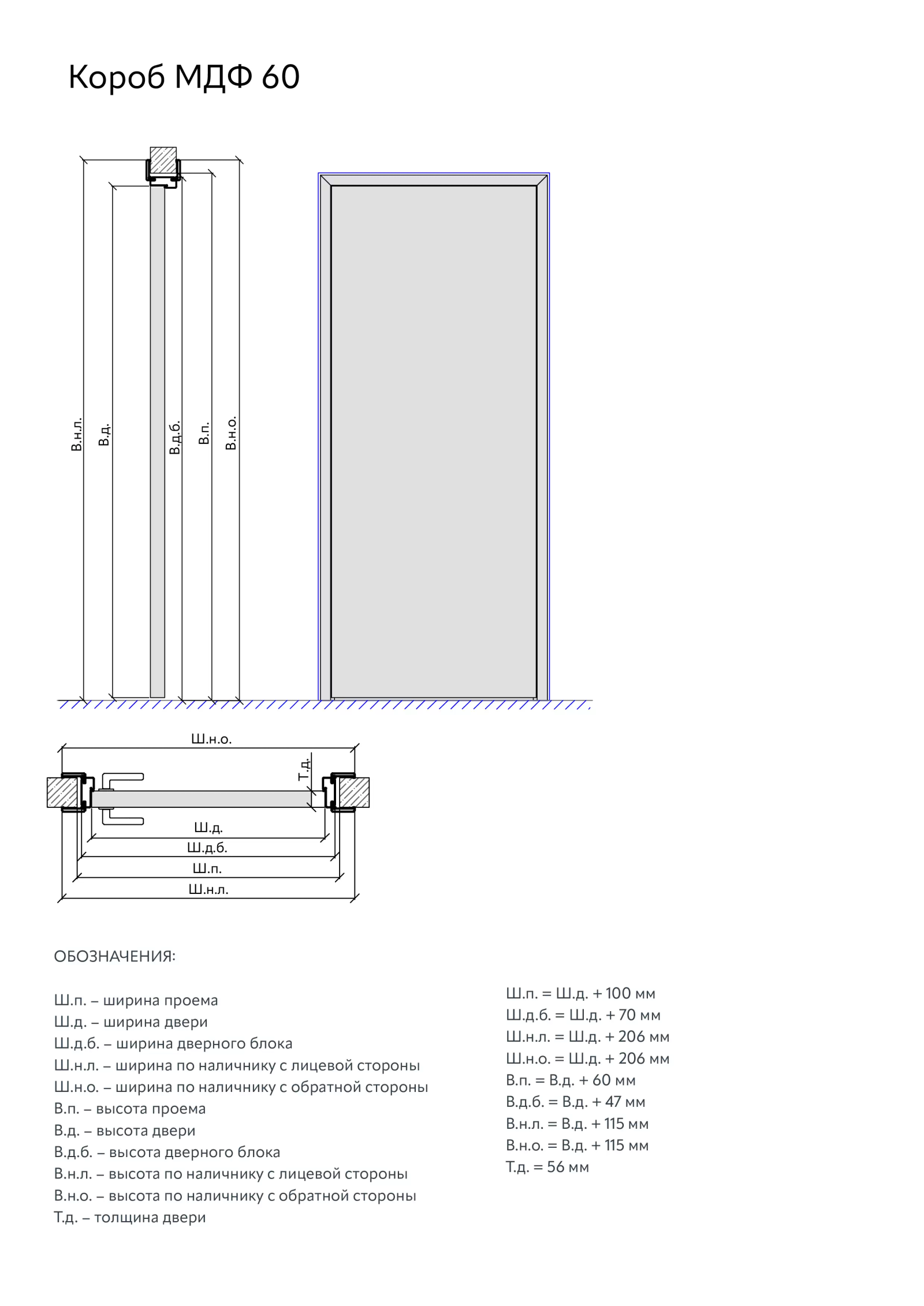 Техническая информация