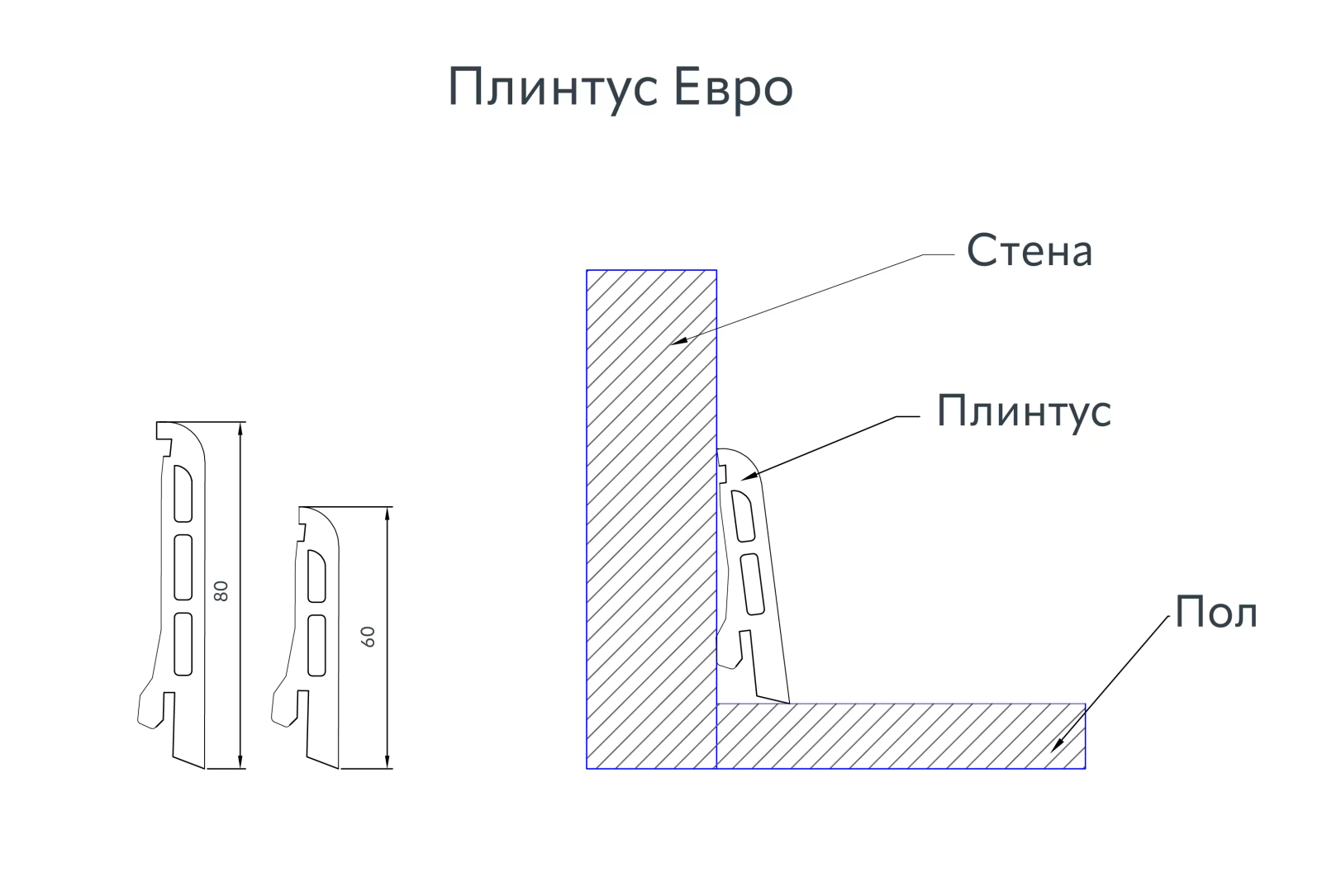 Техническая информация