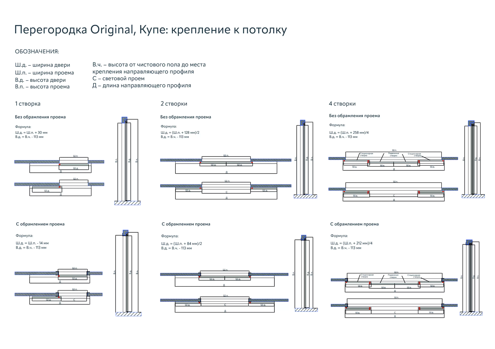 Техническая информация