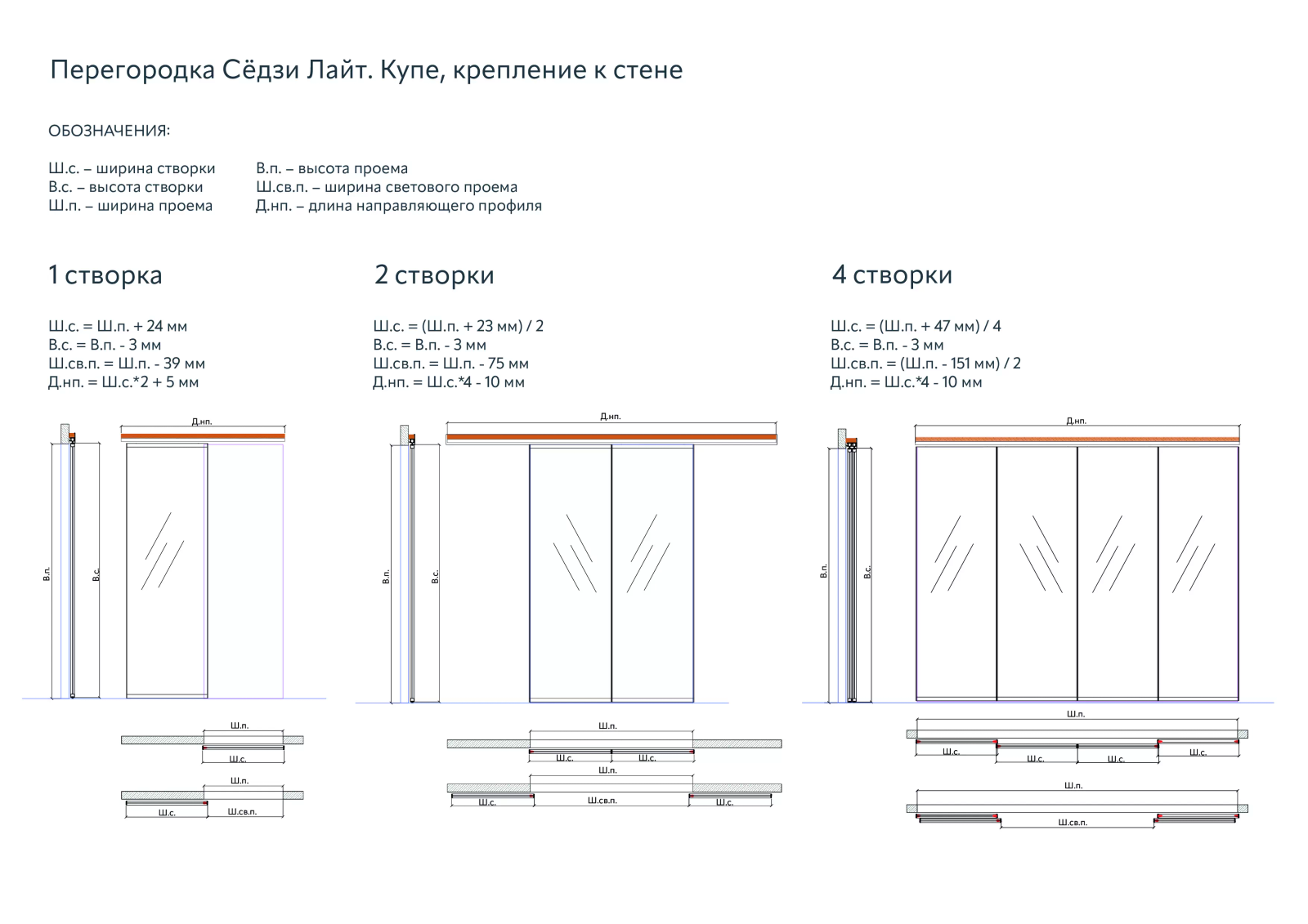 Техническая информация