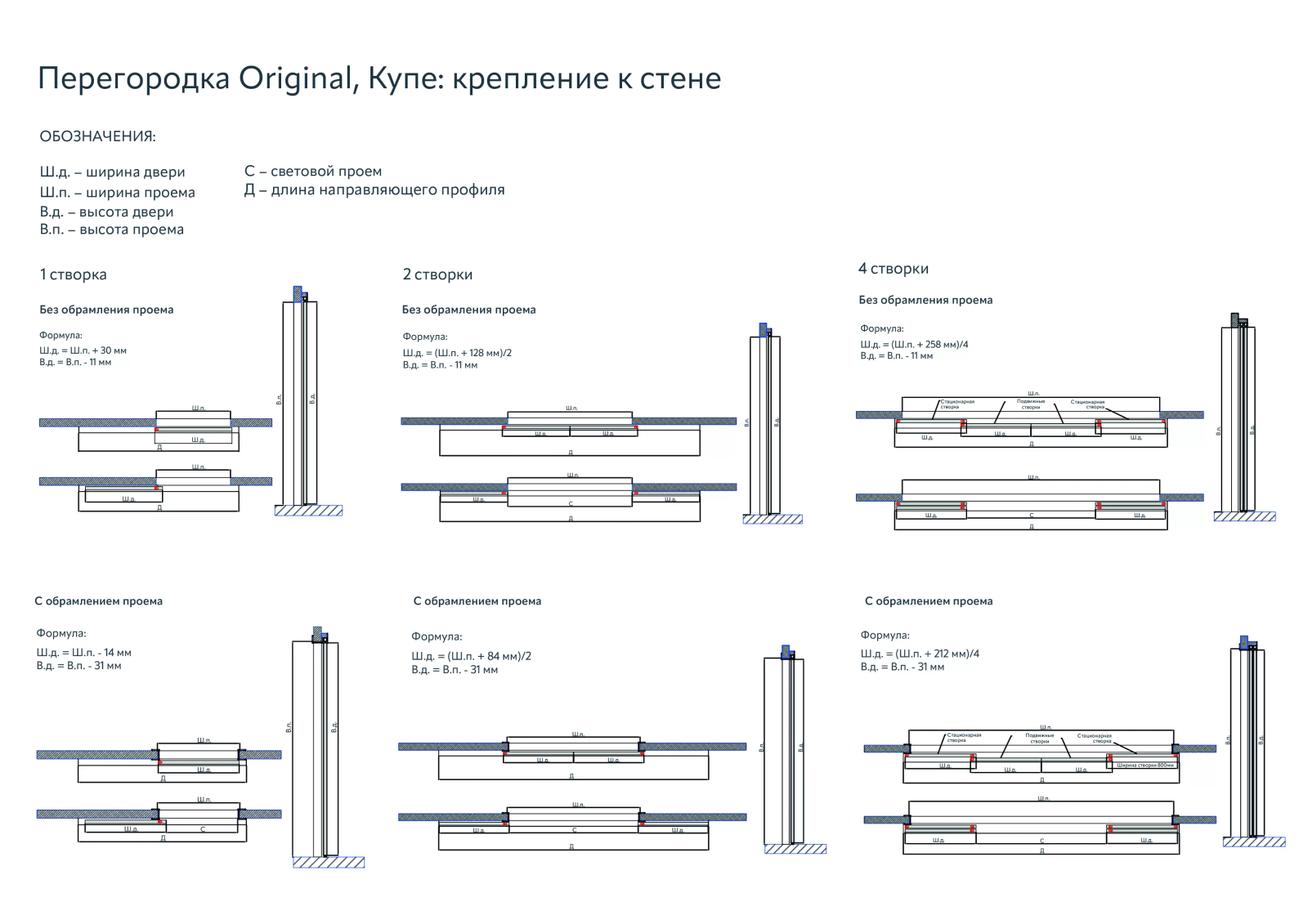 Техническая информация